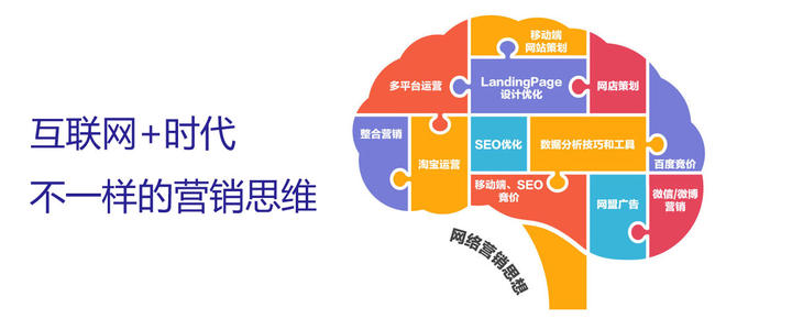 南寧網(wǎng)絡(luò )營(yíng)銷(xiāo)公司